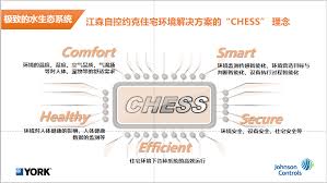 新风系统安装教程—打造室内空气清新环境