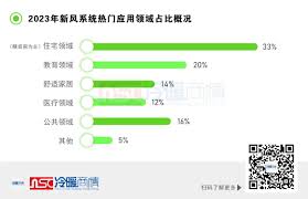 了解中央空调系统的实用常识