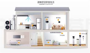 知识讲堂：深度解析中央采暖系统运行维护全攻略