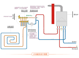 新风系统带给你全新的呼吸体验 | 了解更多